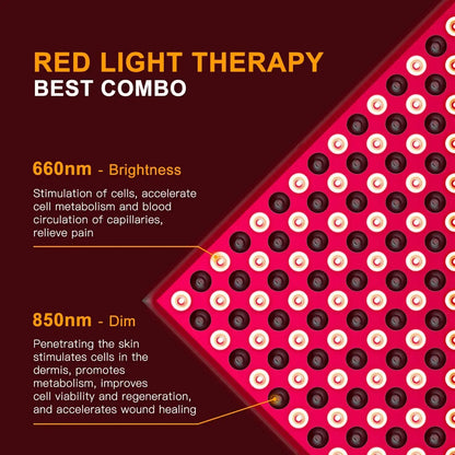 Powerful Red LED Light Therapy Panel