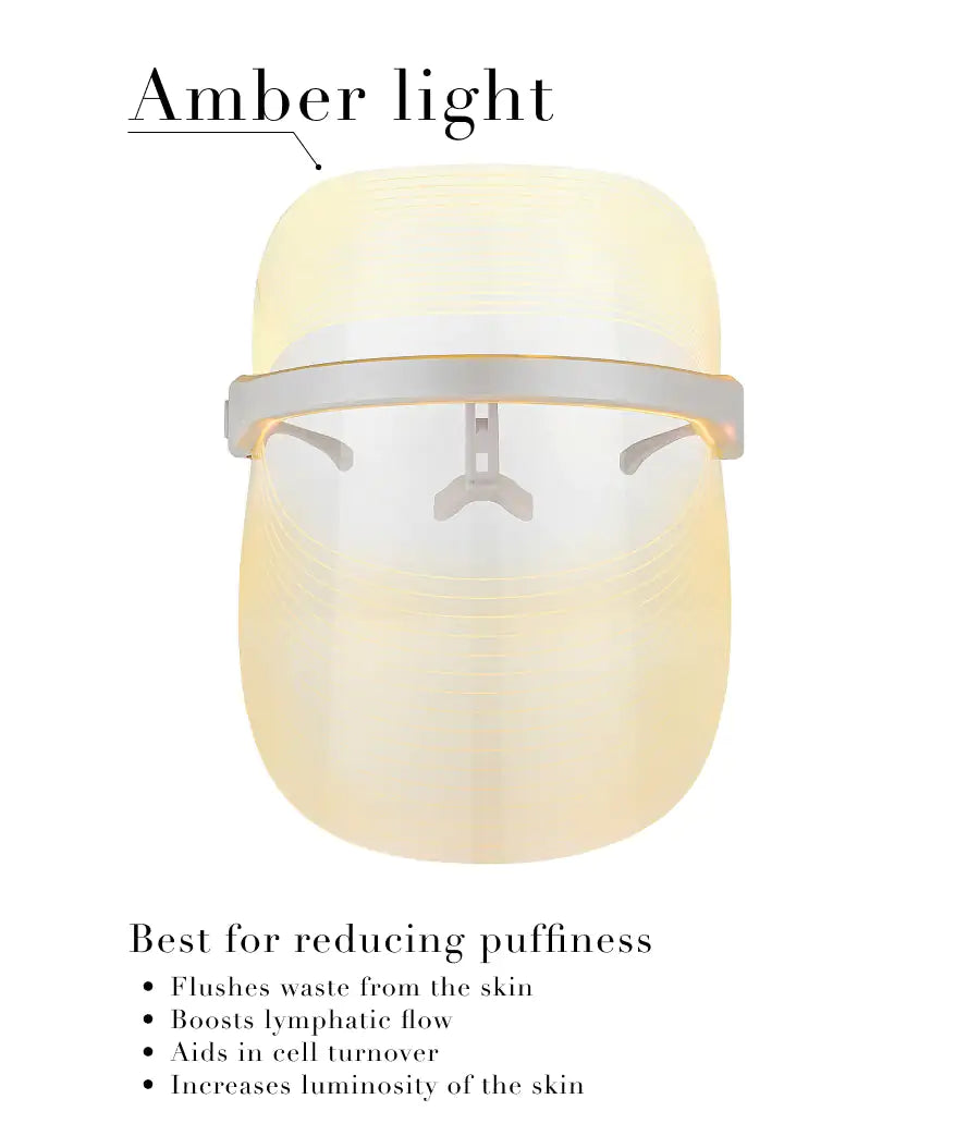 Multi-Color LED Light Therapy Mask