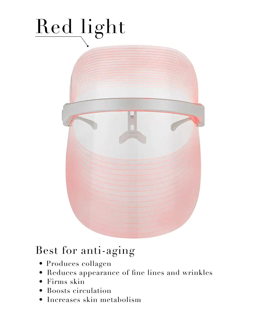 Multi-Color LED Light Therapy Mask